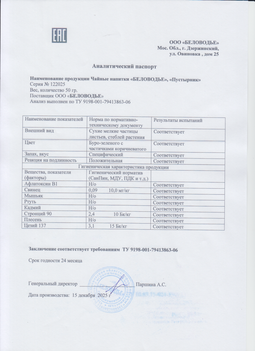 Паспорт №122025